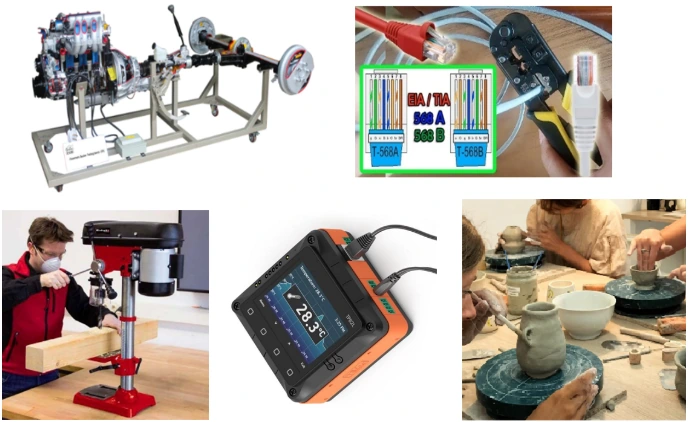Equipamiento para talleres de Educación para el Trabajo